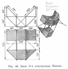 Popov plan